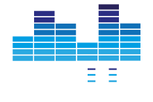 Richter Event